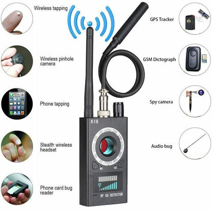 Anti-Sneak Shooting Detector – GPS & Wireless Signal Detection for Ultimate Privacy Protection