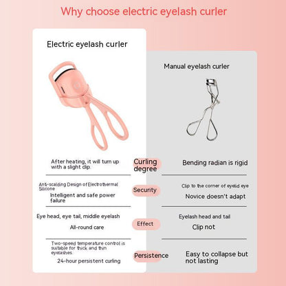 Rechargeable Electric Eyelash Curler for Long-Lasting Lashes