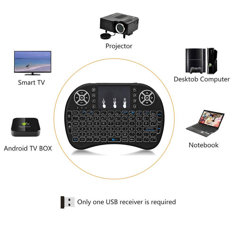 2.4G Wireless Mini Keyboard & Mouse Combo – Ergonomic Design with Touchpad for Smart TVs, PCs, and More