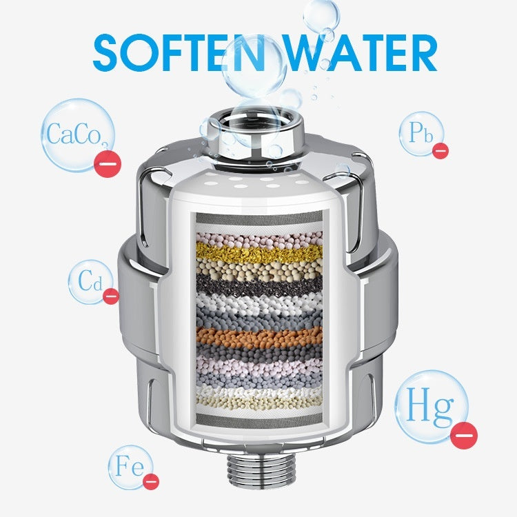 25-Level Shower Head Dechlorine & Water Purifier